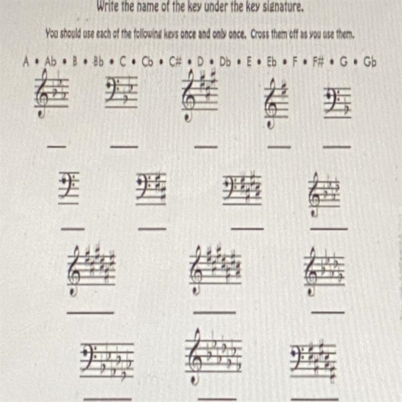 Write the name of the key under the key signature. You should use each of the following-example-1