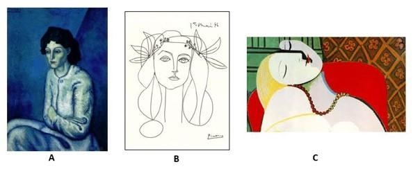 Which artwork is the best example of the Element of Art, line? Group of answer choices-example-1