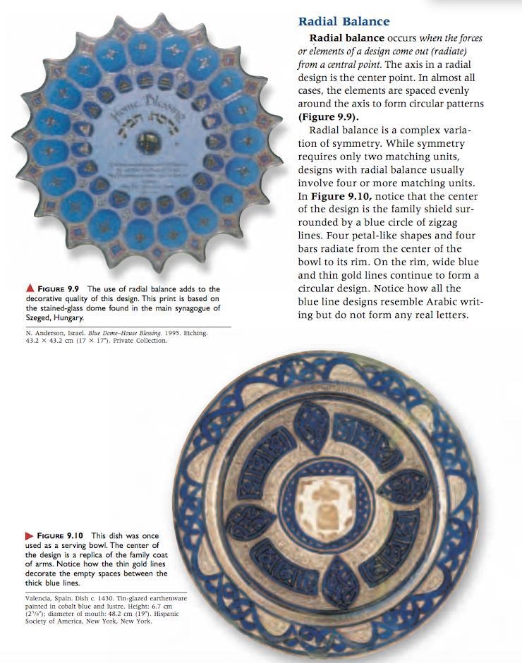 Compare and contrast the use of balance in Figure 9.6 on page 230 and Figure 9.10 on-example-1