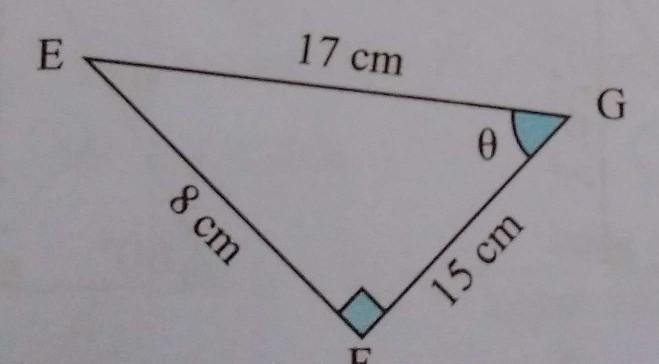 Find the value of sin 0 in each of the following figures.​-example-1