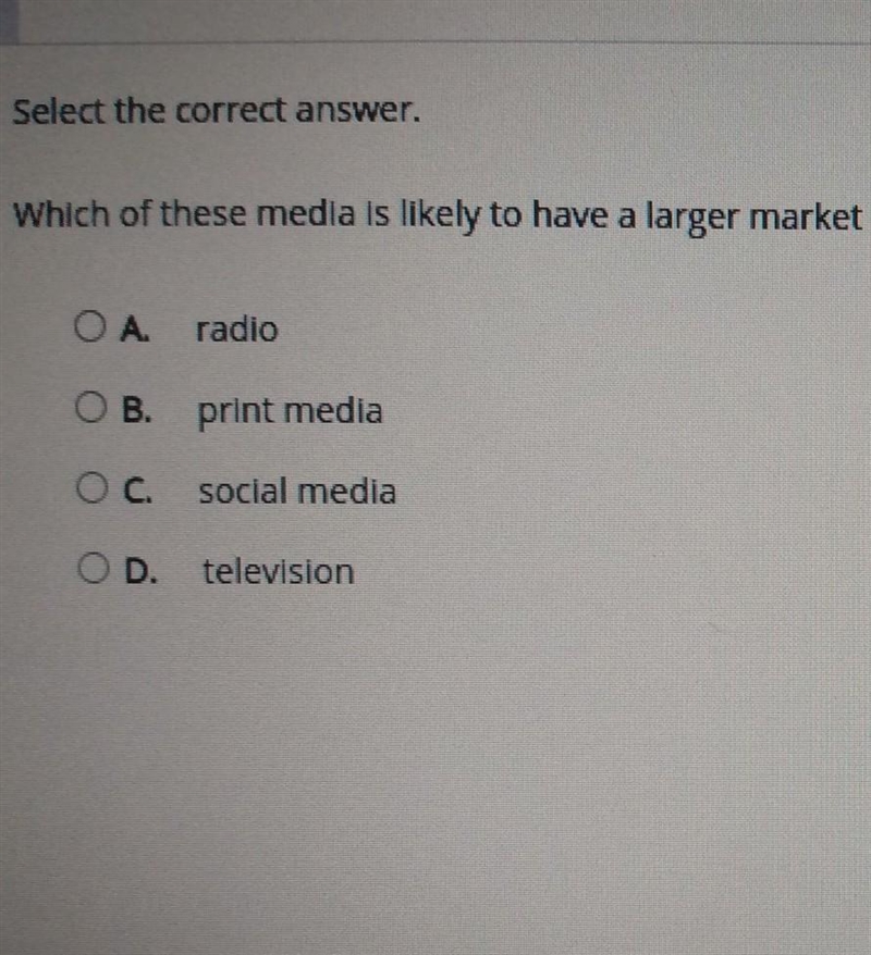 Select the correct answer. Which of these media is likely to have a larger market-example-1