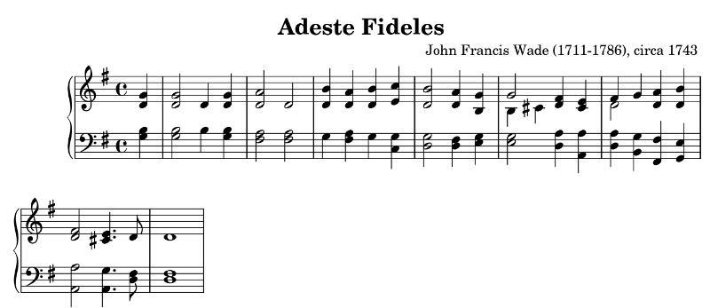 Using the basic arranging aspects discussed in the ACQUIRE section, arrange the following-example-1