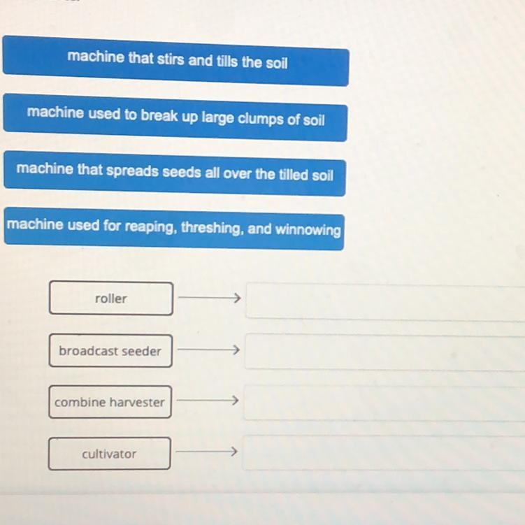 Match the tools and equipment with their uses.-example-1