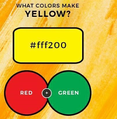 What colors do you mix to make yellow-example-1