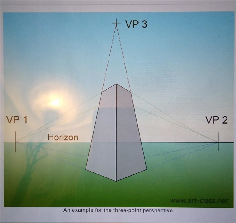 Question 9 of 15 What effect is created by the use of three-point perspective? A. Objects-example-1