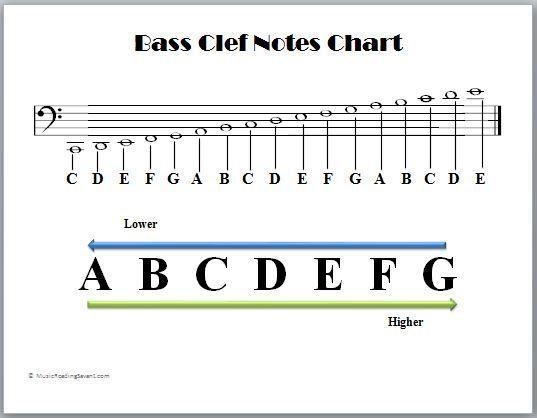 Put the letter names for 86 only-example-1