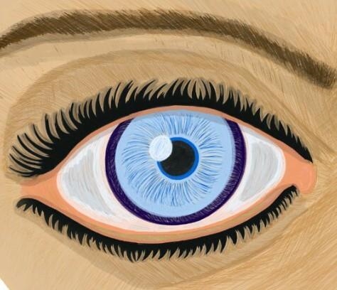 Could someone draw for me: 1. Realistic eye 2. Eye of the future 3. Self-portrait-example-2