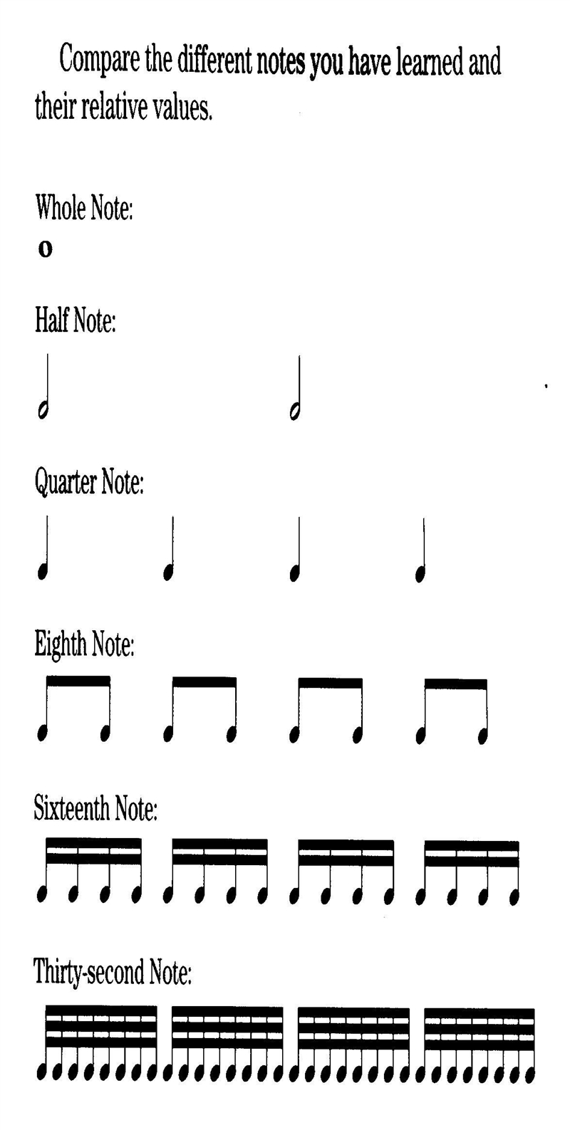 Need help asap (music notes)-example-2