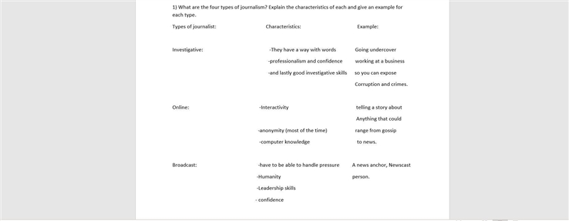 Please HELP What are the four types of journalism? Explain the characteristics of-example-1