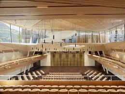 What is a concert hall?-example-2