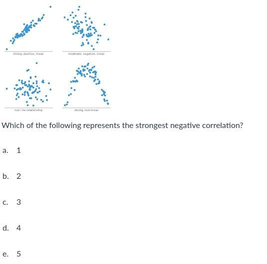 Help me please (psychology)-example-1