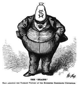 According to Thomas Nast’s portrayal, what threat did Boss Tweed represent to constitutional-example-2