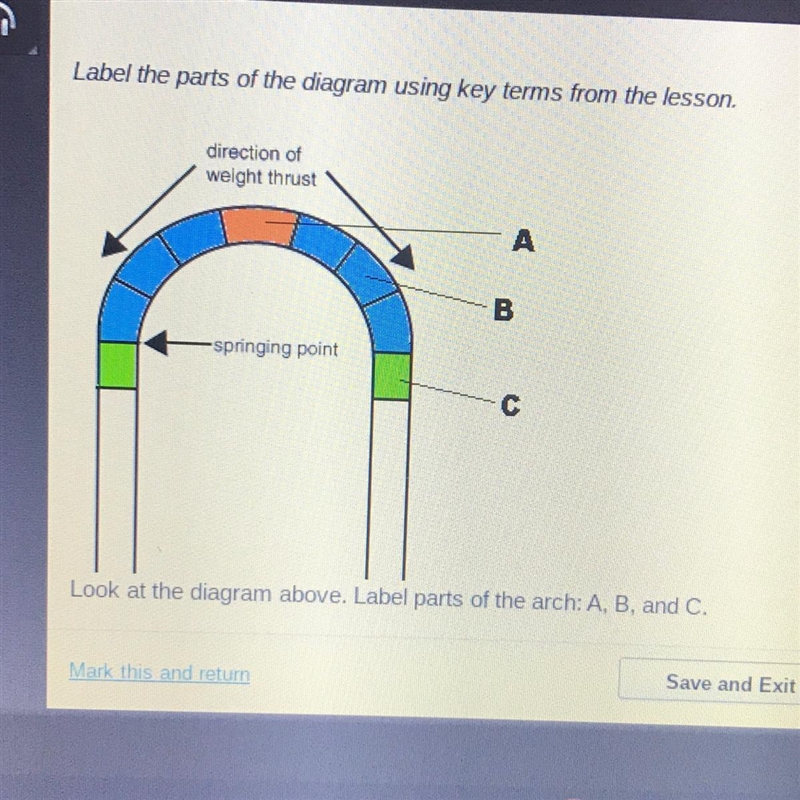 Label the parts of the diagram using key terms from the lesson-example-1