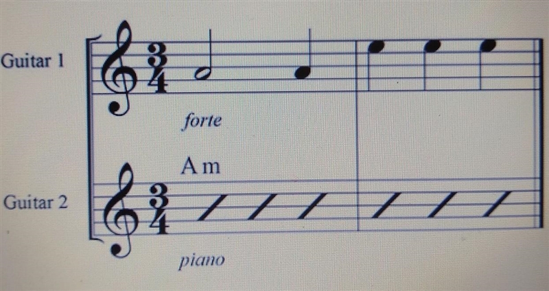 In the example O both the melody and the chords would be played soft O both the melody-example-1