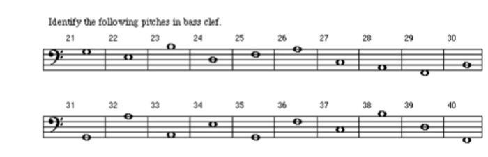 ID the notes above and enter into the chart below. There are 10 notes per line. I-example-1