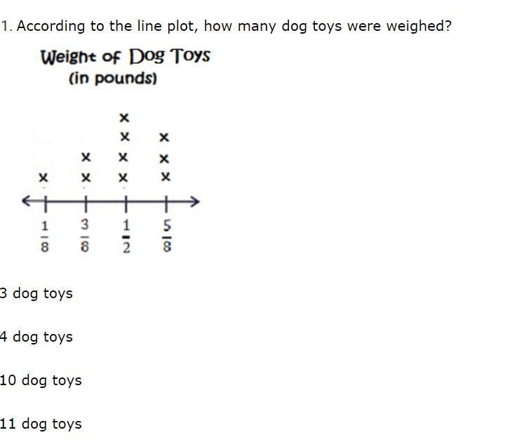 According to the line plot, how many dog toys were weighed? 3 dog toys 4 dog toys-example-1