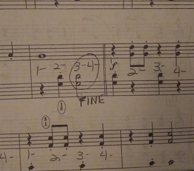 PIANO QUESTION: do these two lines mean the song ends here?​-example-1