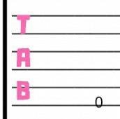 GUITAR❗ Help I was wondering, how do you read the tab? Is it up and down or down and-example-1