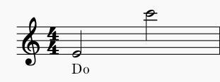 Which is the missing note. Do, Re, Mi, Fa, Sol, La, Ti, Do.-example-1