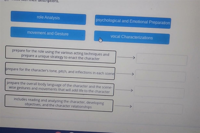 Match the acting process with their descriptions. role Analysis psychological and-example-1