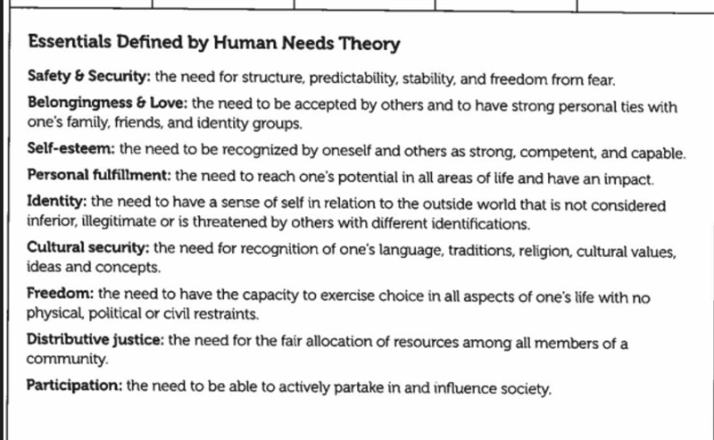 Expert help: What human needs tend to be at the root of many conflicts? Why?-example-1