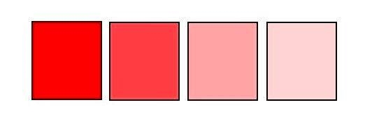 Which phrase best describes this set of colors? a. cool colors b. analogous colors-example-1