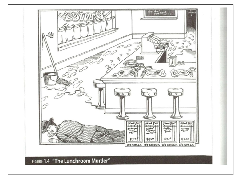 The Lunchroom Murder QUESTION TO ANSWER : Which set of footprints are Ernie’s? What-example-1