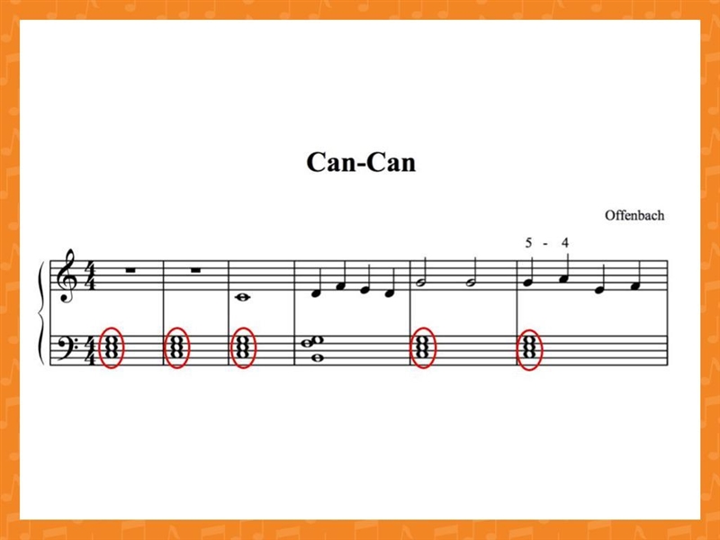 How are triads represented in sheet music? What are chord progressions?-example-1