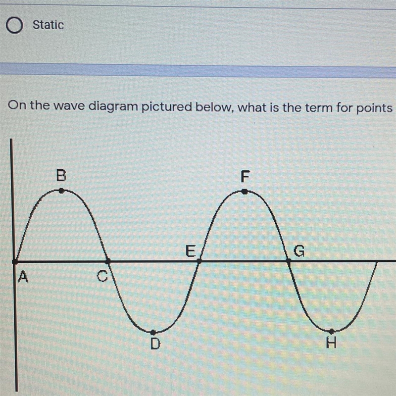 On the wave diagram pictured below, what is the term for points B and F?-example-1