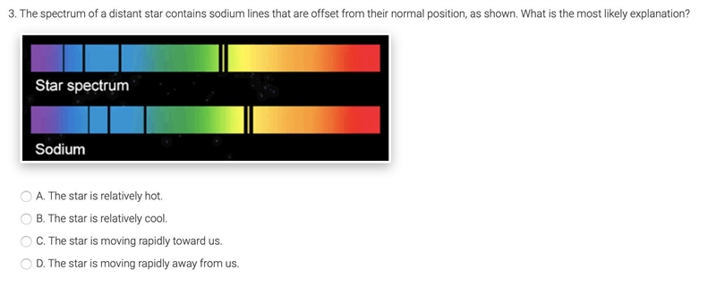 The spectrum of a distant star contains sodium lines that are offset from their normal-example-1