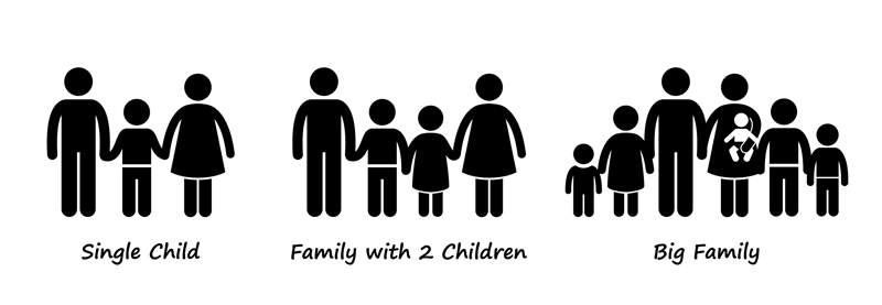 The diagram below shows three families. Which set of parents has the highest fitness-example-1