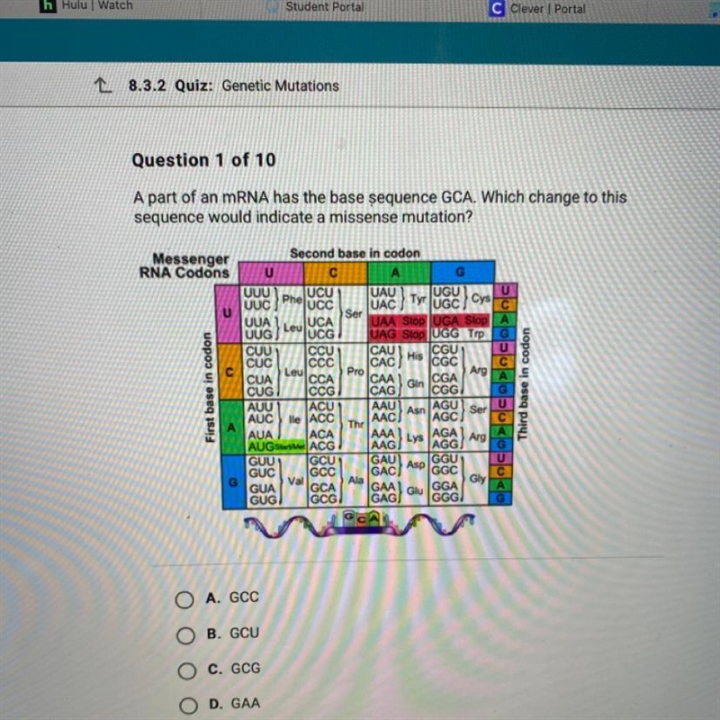 A part of an mRNA has the base sequence GCA. Which change to this sequence would indicate-example-1