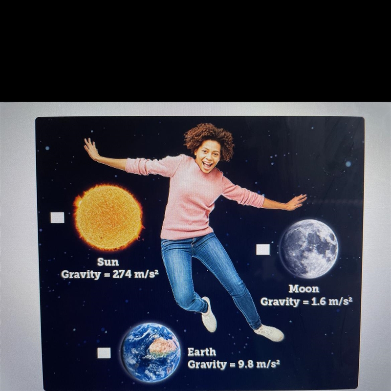 If Dedra has a mass of 50 kg, where would she weigh the most? Sun Gravity = 274 m-example-1