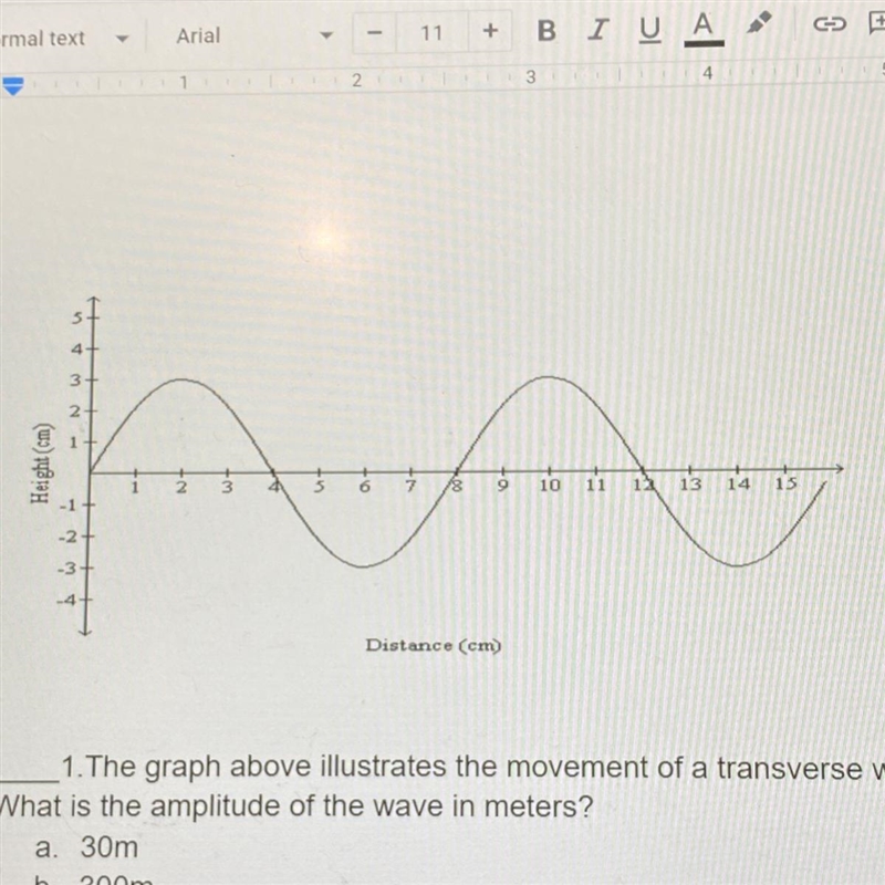 1. The graph above illustrates the movement of a transverse wave along a rope. What-example-1