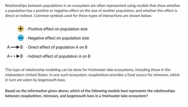 Based on the information given above, which of the following models best represents-example-1