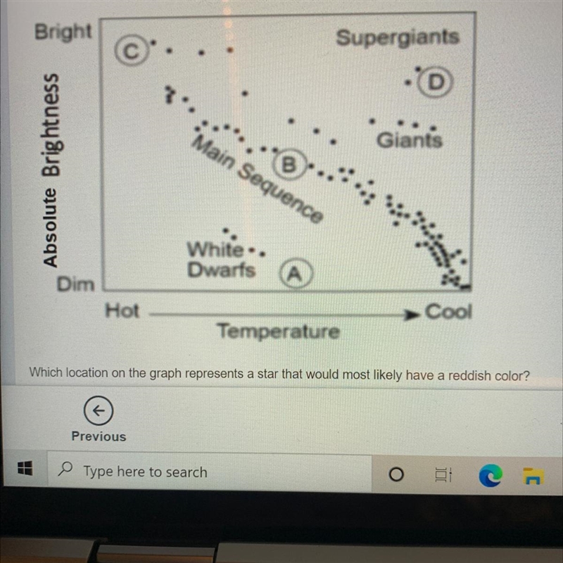 Which location on the graph represents a star that would most likely have a reddish-example-1