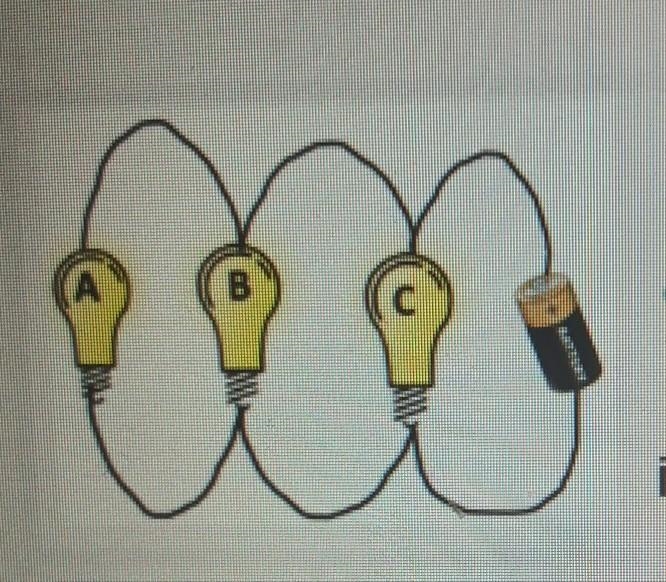 What is an advantage to the type of circuit shown in the image to the left? A. The-example-1