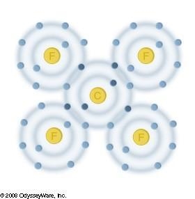 Which type of bond is illustrated in the following image? covalent ionic metallic-example-1