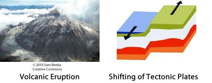 The pictures below show two processes. (4 points) images showing volcanic eruptions-example-1