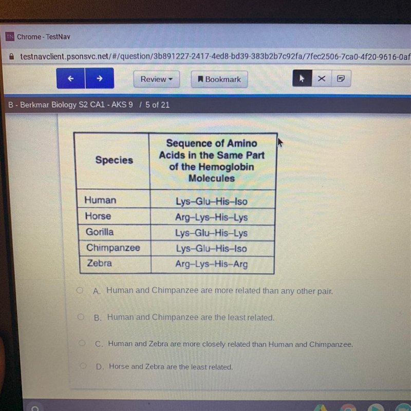 Based on the amino acid sequence data from the table below, which of the statements-example-1