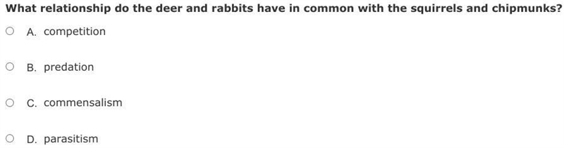 What relationship do the deer and rabbits have in common with the squirrels and chipmunks-example-1