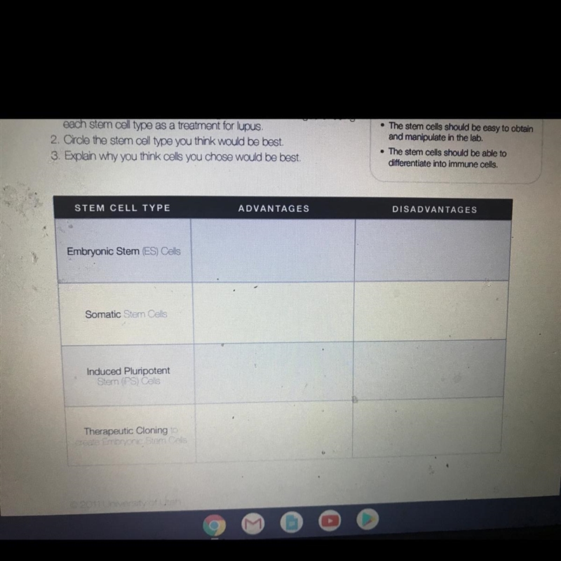 in the table below list the advantages and disadvantages of using each stem cell to-example-1