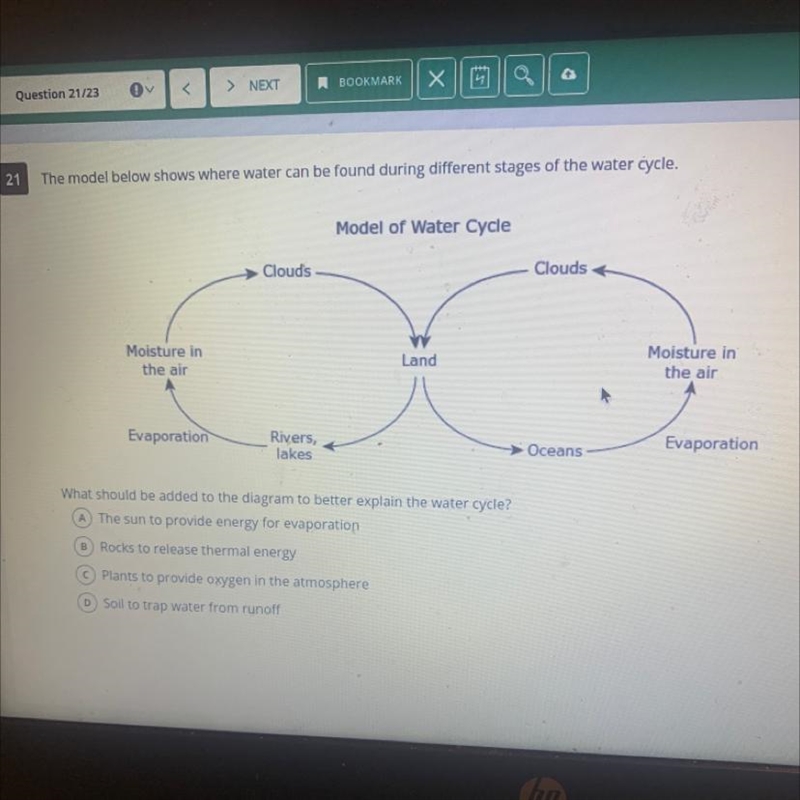 What should be added to the diagram to better explain the water cycle? A The sun to-example-1