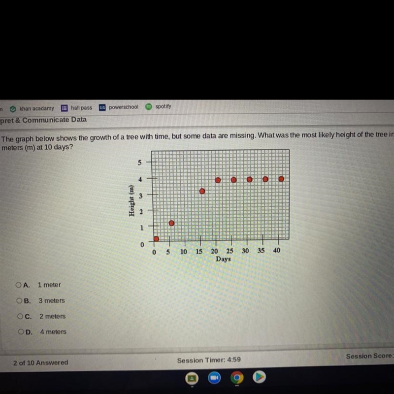 A.1 meter b.3 meter c.2 meter d.4 meter question. the graph below shows the growth-example-1