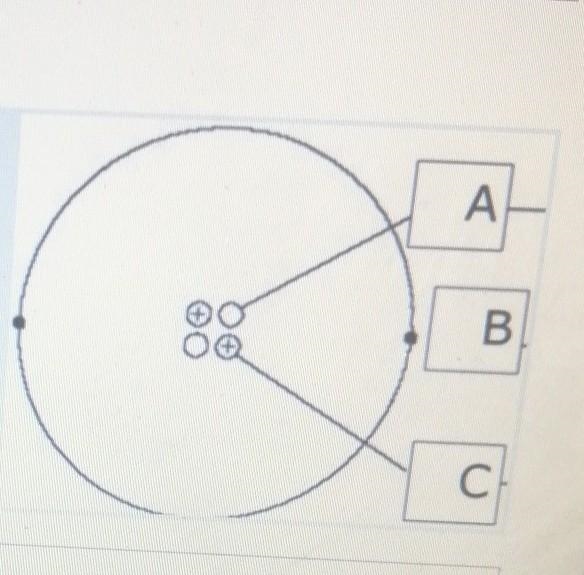 The diagram shows a helium atom name part A​-example-1