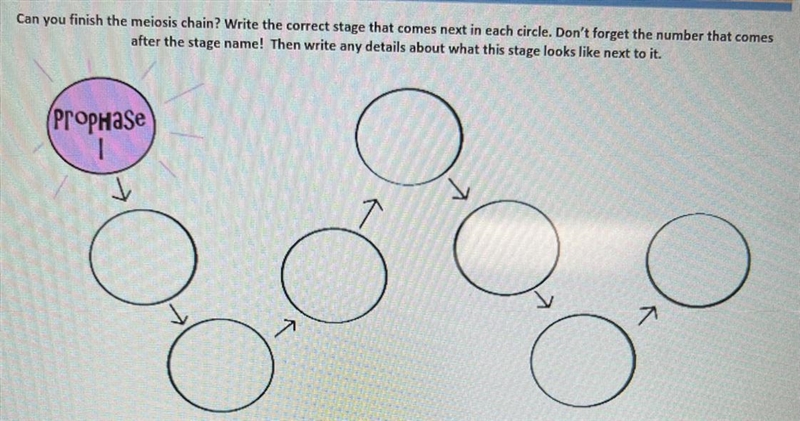 PLEASE HELP! I suck a biology.-example-1