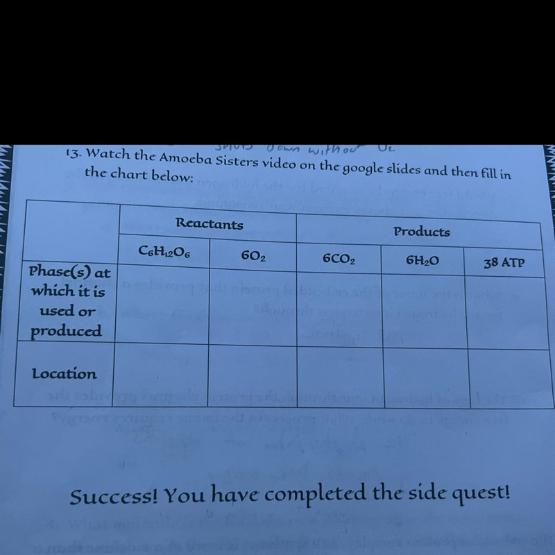 Cellular respiration . help with chart-example-1