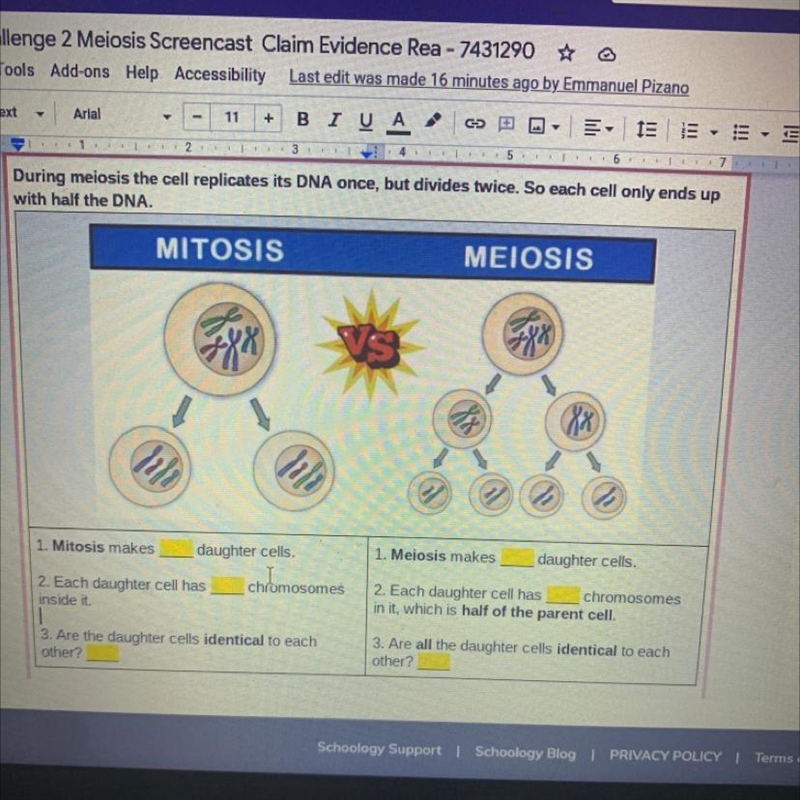 During meiosis the cell replicates its DNA once, but divides twice. So each cell only-example-1