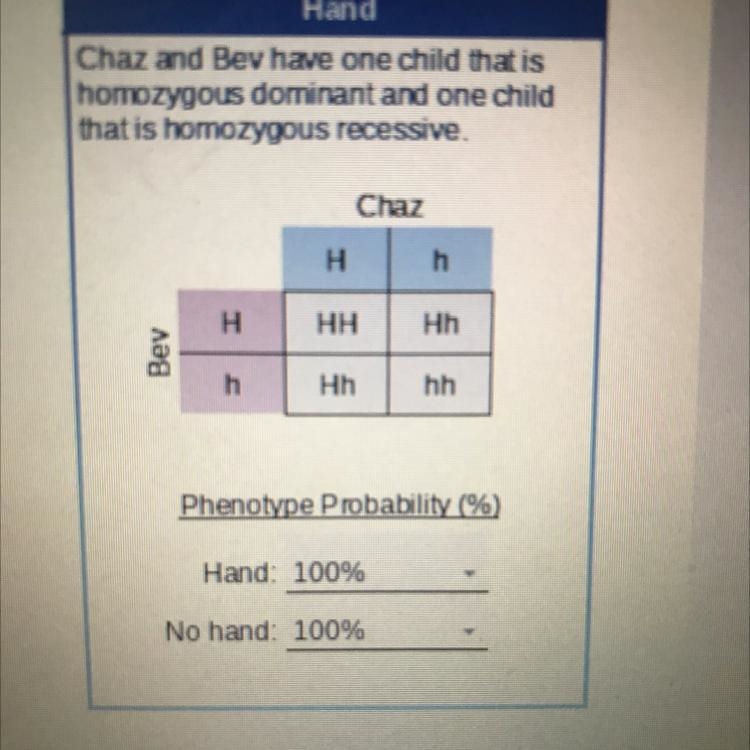 Can someone tell me the percentage I have to put-example-1