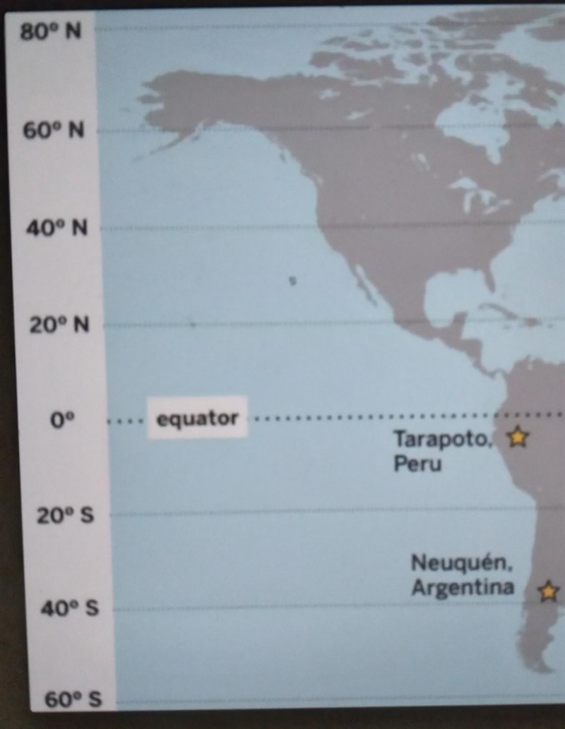 Plss help Which location has the warmer air temperature: Tarapoto or Lima? Why? view-example-1